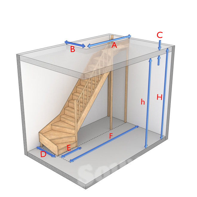 Schody dwuzabiegowe prawoskrętne z podstopnicami