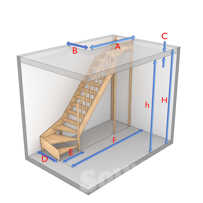 Schody dwuzabiegowe prawoskrętne bez podstopnic