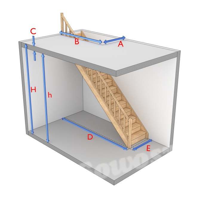 Schody Proste z podstopnicami