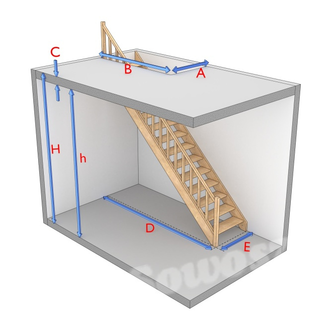 Schody Proste bezpodstopnic