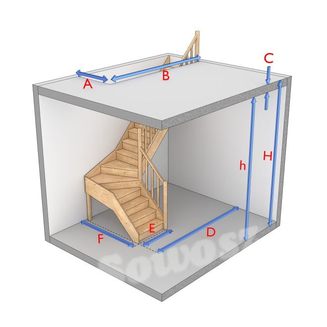 Schody L prawoskrętne z podstopnicami