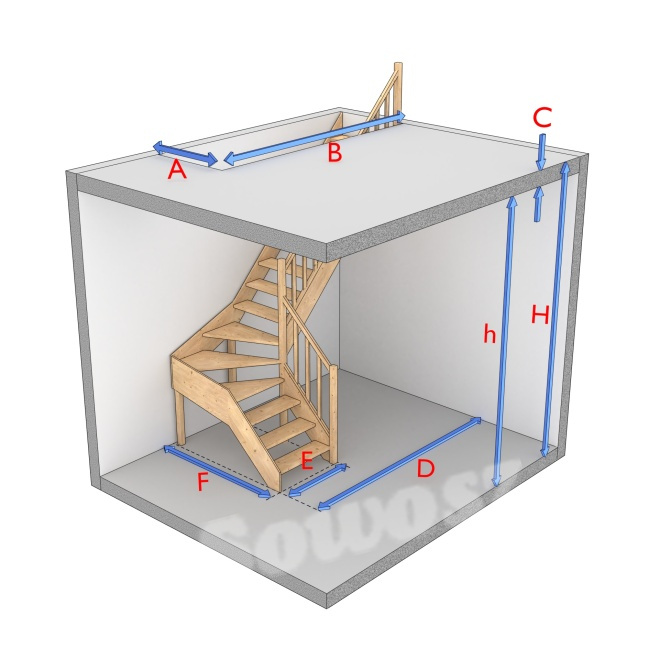 Schody L prawoskrętne bez podstopnic