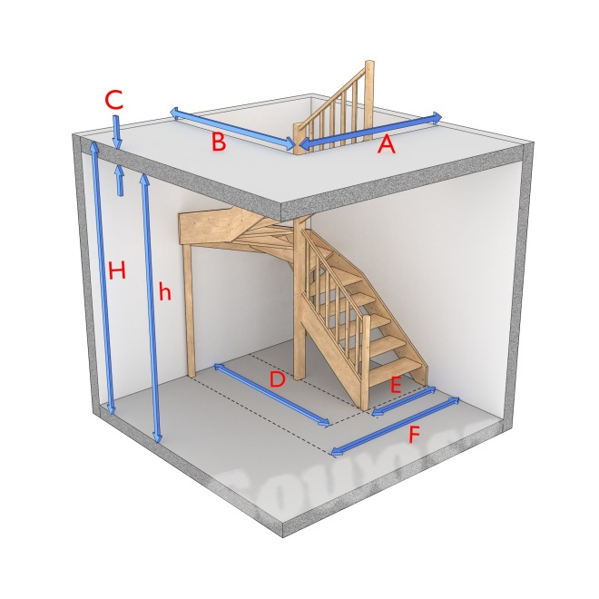 Schody U lewoskrętne bez podstopnic