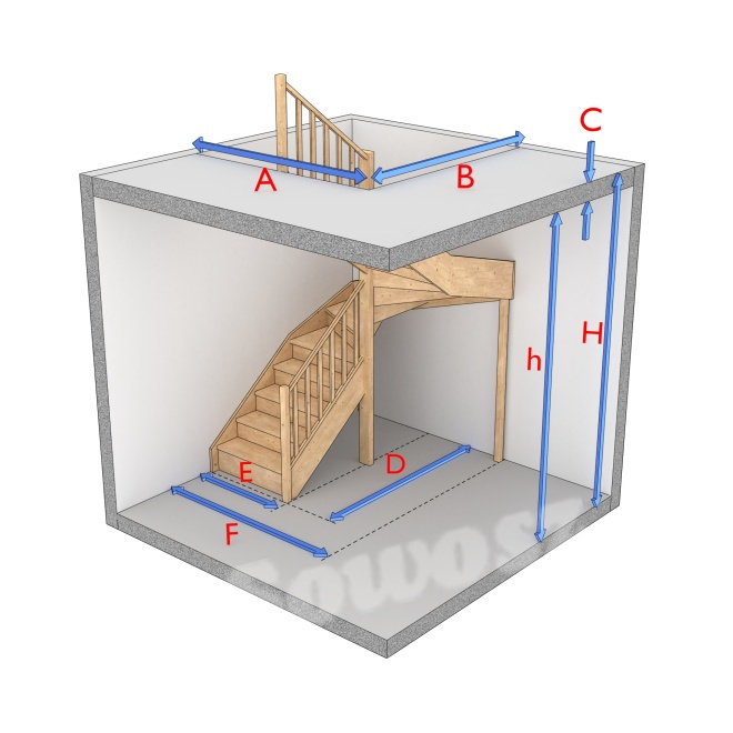 Schody U prawoskrętne z podstopnicami