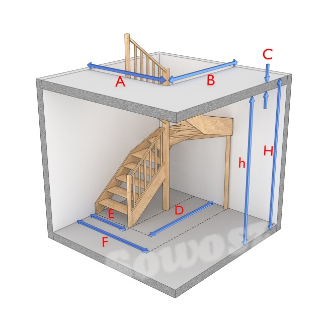 Schody U prawoskrętne bez podstopnic